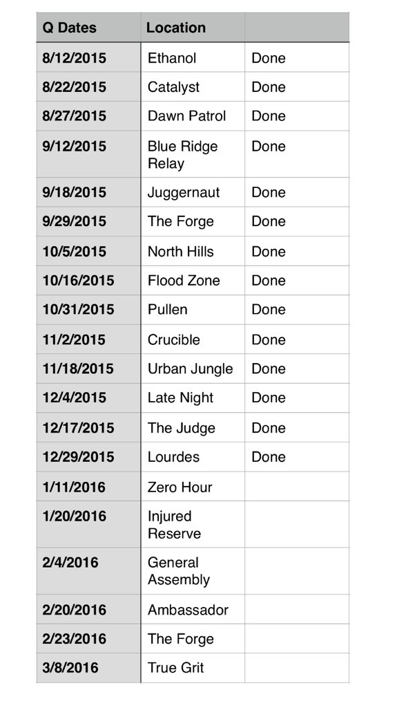 @F3_singlewide Yes indeed. Coming soon to an AO near you.
