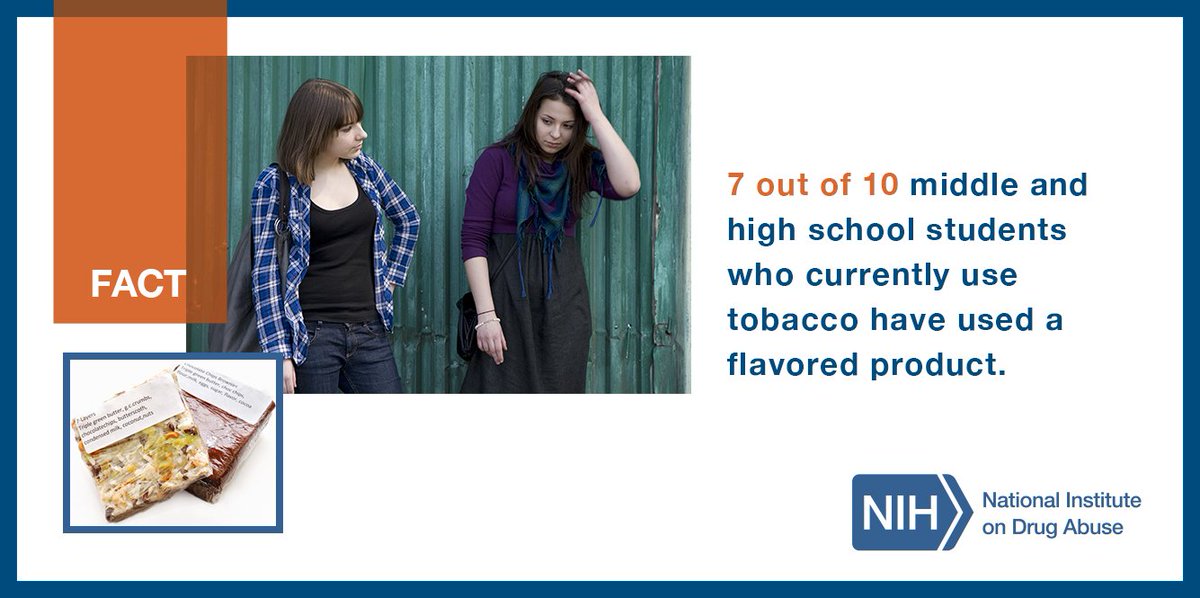 NIDAnews's tweet image. 7/10 middle &amp;amp; high school students who currently use tobacco have used a flavored product. 1.usa.gov/1jZ1nNy
