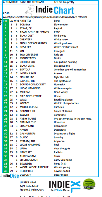 <a href="/TCavern/">The Cavern</a> In de #IndieChart nu 17-20u <a href="/IndieXL/">IndieXL</a> oa. <a href="/ShadyLaneband/">Shady Lane</a> @LucasHamming <a href="/lianamusic/">Liana.</a>