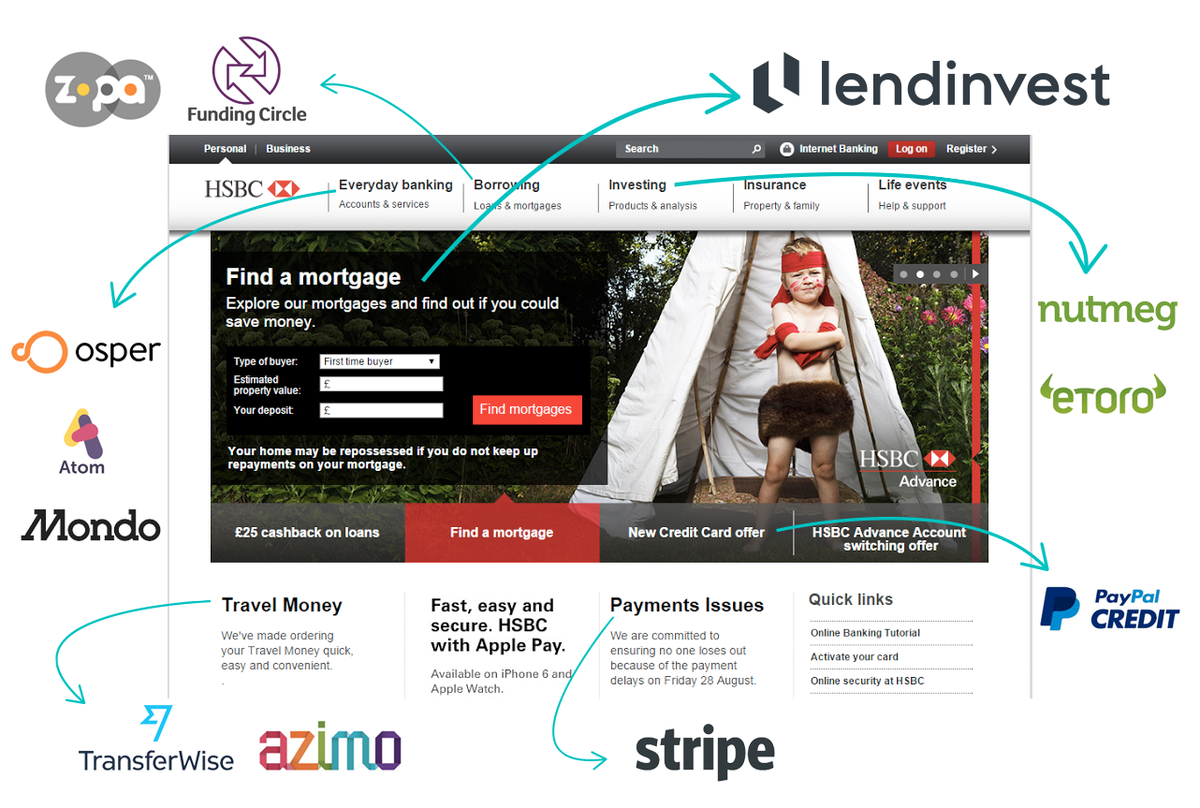 LendInvest's tweet photo. It's been a big year for #FinTech - young startups and companies are eating the banks' lunch in 2015 #sorryHSBC https://t.co/losLlOQpNX