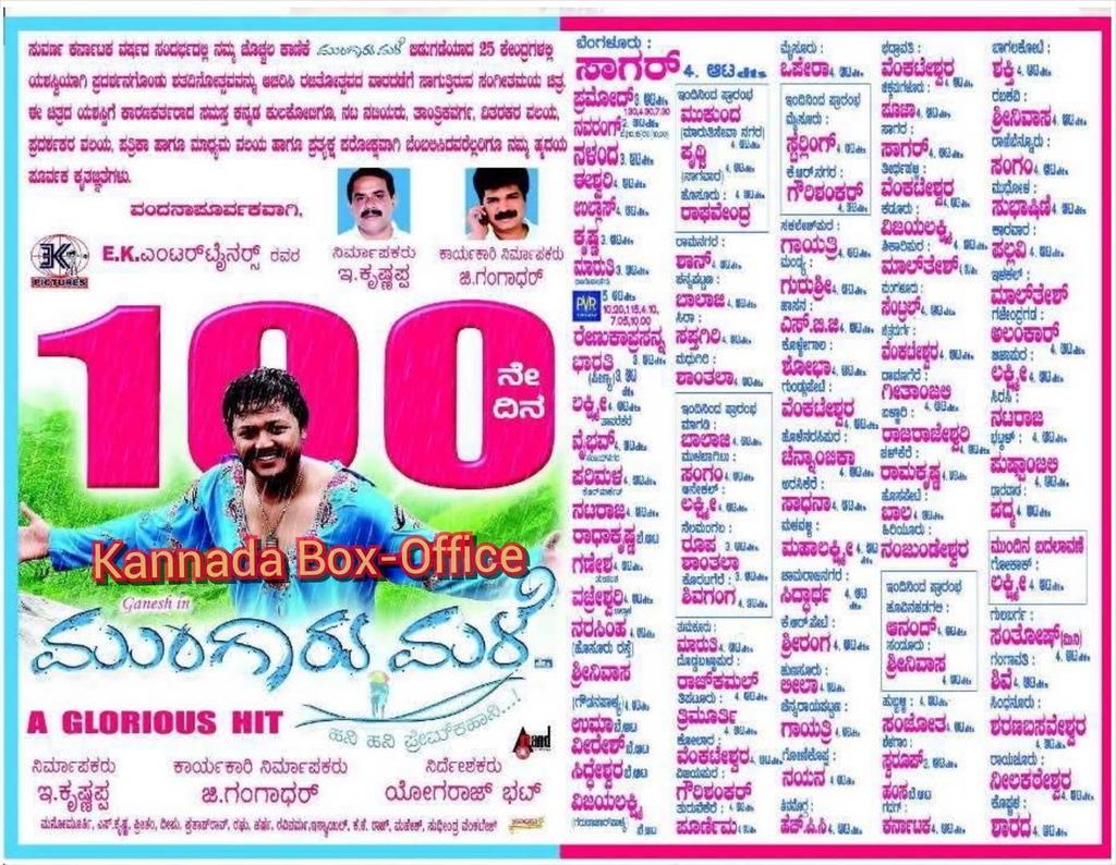 KannadaBO's tweet photo. This is d 100 days ad of #MungaruMale . This looks like big stars opening day theater
list ;-) #9YearsForMungaruMale https://t.co/FTebYU9GIj