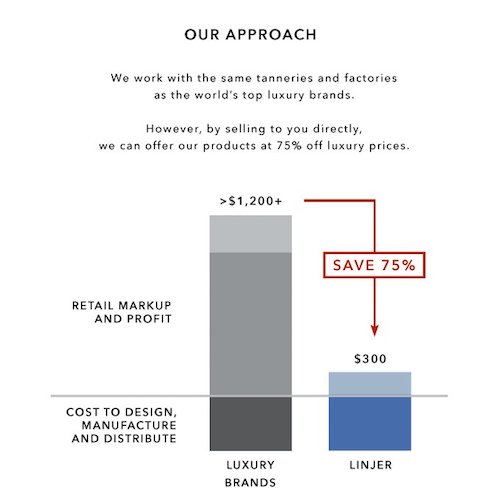 #Crowdfunding Fashion: <a href="/LinjerCo/">Linjer</a> Successfully Raised $500K on Kickstarter &amp; Indiegogo bit.ly/1YQ7kK7