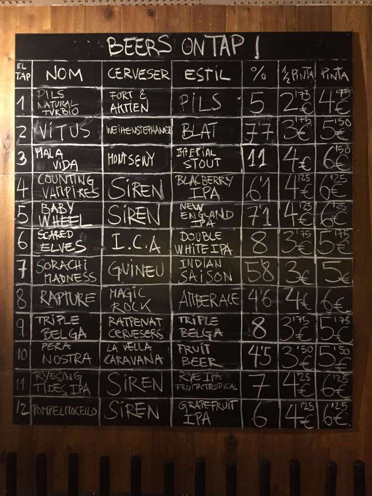 Beer@CervezaFort <a href="/cervesamontseny/">Cervesa del Montseny</a> <a href="/SirenCraftBrew/">Siren Craft Brew</a> <a href="/cervesaguineu/">Cervesa GUINEU</a> <a href="/MagicRockBrewCo/">Magic Rock Brewing</a> <a href="/RatpenatCervesa/">Ratpenat Cervesers</a> @LaVellaCaravana