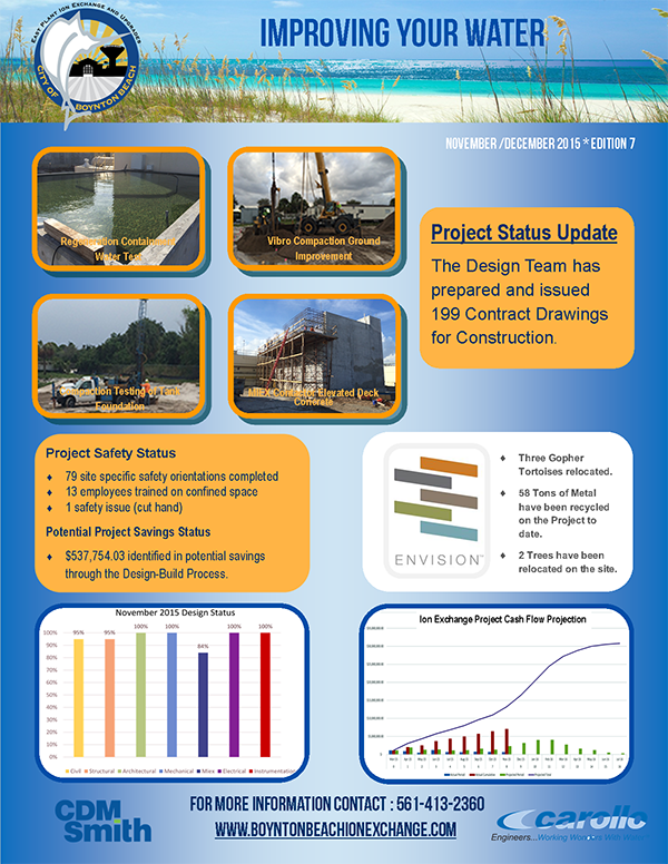 Boynton Utilities tweet media