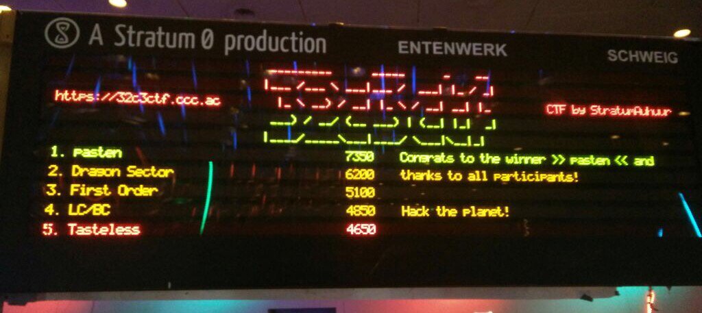 StratumAuhuur's tweet image. #32c3ctf is over. You all did great :) Top 3: 1. pasten 2. @DragonSectorCTF 3. First Order
