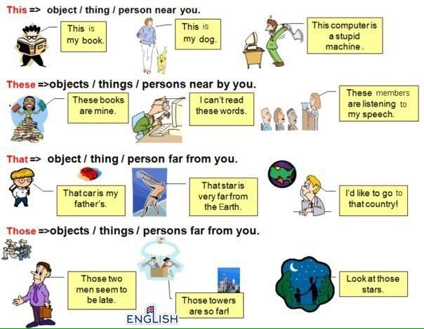 Try2LearnEng tweet picture