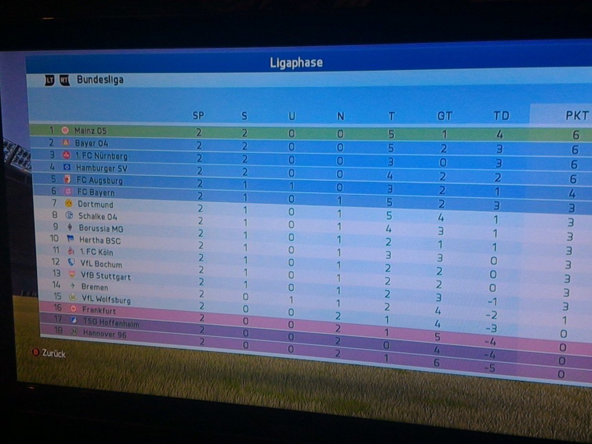 Timo (@timomoppel2000) on Twitter photo 