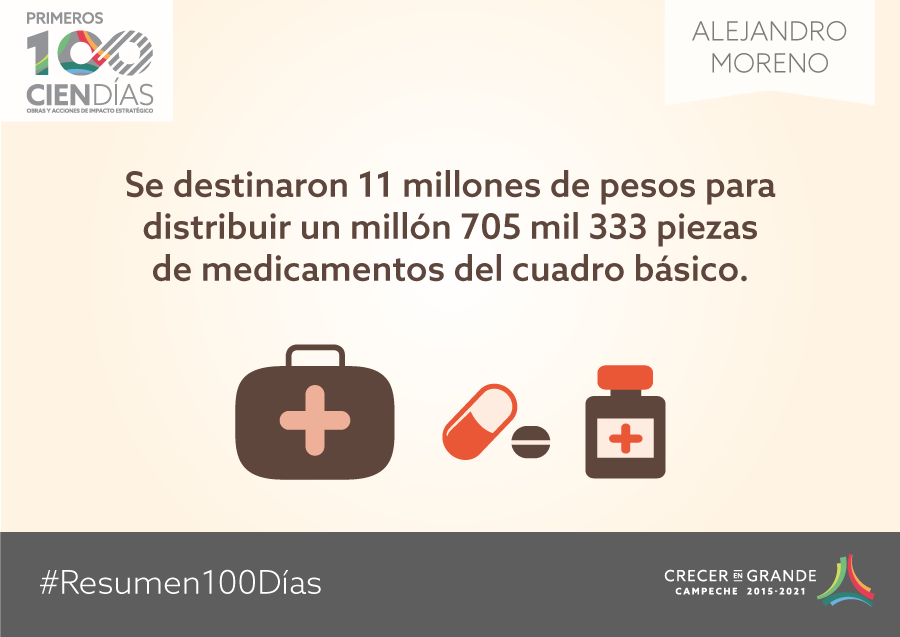 alitomorenoc's tweet photo. #Resumen100Días Atendimos la demanda de mejores servicios médicos en los centros y casas de salud de todo el Estado https://t.co/ISbmaghG4e