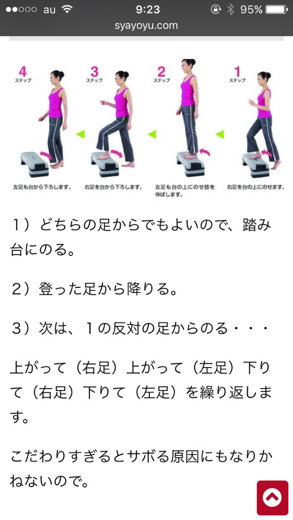 ダイエット 成功と失敗 Sur Twitter 室内で消費カロリーの高い運動 成功編 踏み台昇降運動です 脂肪燃焼だけでなく睡眠や便秘 基礎代謝向上 体全体の引き締めにききます 1時間で324kcalの消費です やり方は10 センチの踏み台にのり 次のように