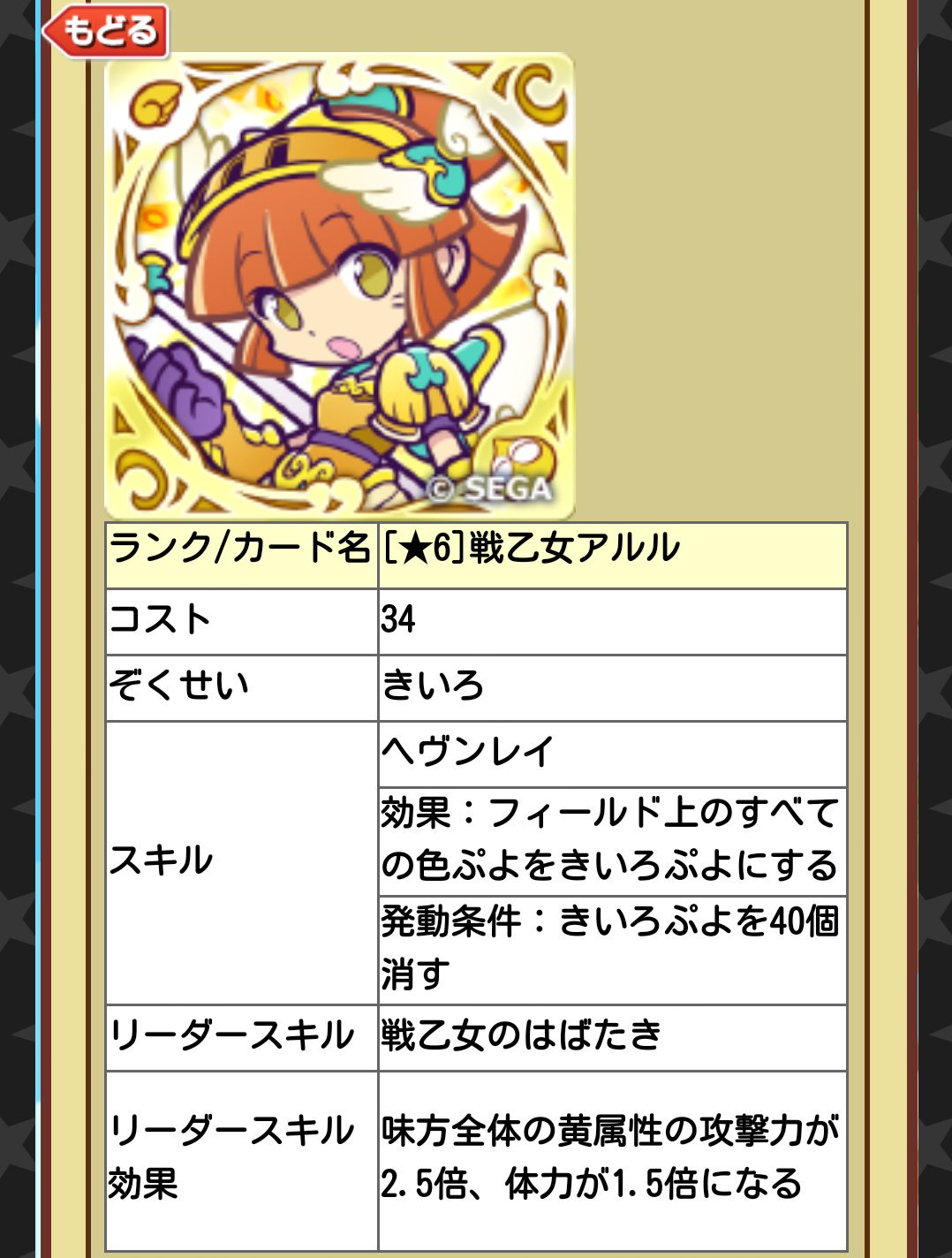 تويتر たっくー على تويتر 戦乙女アルル さすがに壊れ性能過ぎない スキルは初代の完全上位互換 リダスキも童話の完全上位互換 剣士アミティと似たような立ち位置 確率 なんだろうけどな ぷよクエ 戦乙女アルル T Co Ca8vvcu36s