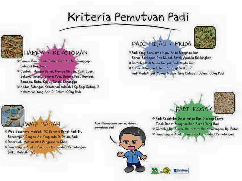 mada_malaysia's tweet photo. Jom jalankan tanggungjawab kita bila menjual padi #pemutuanpadi #kedaulatanmakanan @moa_gov @MARDItweet @My1DOA https://t.co/OU6uxesqry