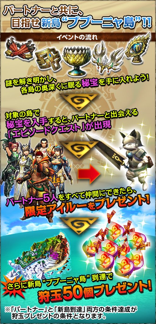 Uzivatel モンスターハンター エクスプロア公式 Na Twitteru パートナーと新島を目指そう 期間中に 5人のパートナーを仲間にする と限定アイルーをプレゼント さらに新たに解放された ププーニャ島 に到達で狩玉50個をプレゼント Mhxr T Co 2gie690wtd Uzivatel モンスターハンター エクスプロア公式 Na Twitteru パートナーと新島を目指そう 期間中に 5人のパートナーを仲間にする と限定アイルーをプレゼント さらに新たに解放された ププーニャ島 に到達で狩玉50個をプレゼント Mhxr T Co 2gie690wtd