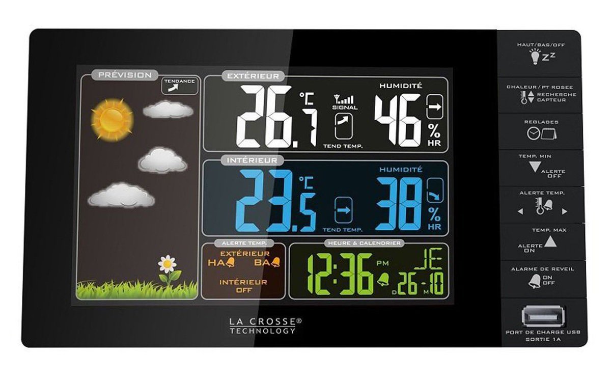 Le temps reprendra des couleurs en 2016, avec la station #météo à écran LCD coloré ;) de @NetD_news #NouvelAn