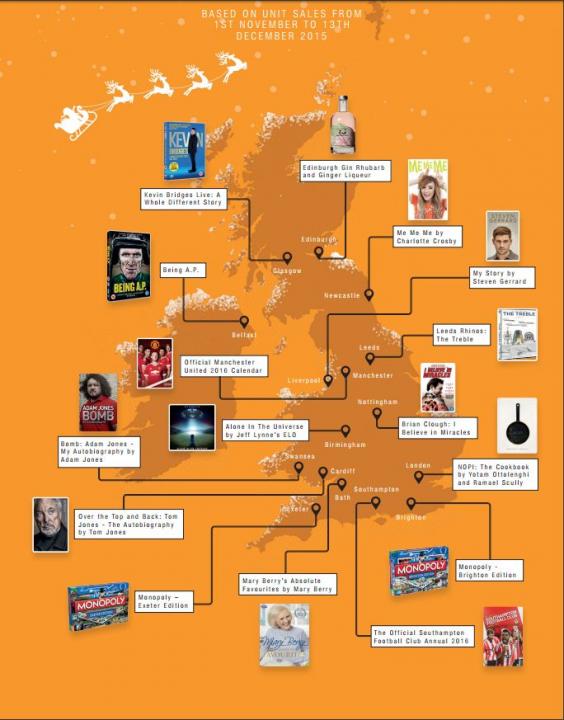 top_reviewer's tweet photo. Amazon’s Christmas best sellers in 2015 revealed https://t.co/czbMO1W8xK https://t.co/65H9KPXMMS
