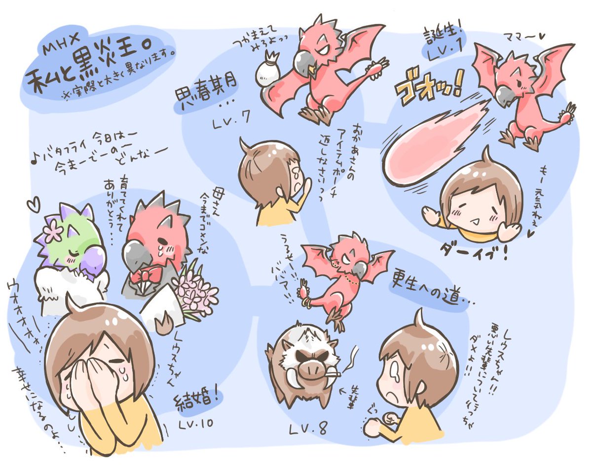 Mhx 友達いるから いるから友達 あえてのソロハンターです 燼滅刃編 モンハンクロス ぴーぶろぐ Mhx 友達いるから いるから友達 あえてのソロハンターです 燼滅刃編 モンハンクロス ぴーぶろぐ