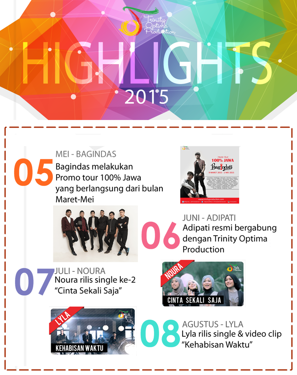 TrinityOptimaP's tweet image. Inilah dia highlights #TRINITY2015 periode Mei-Agustus. Nantikan highlights terakhir besok, masih di jam yg sama 😊