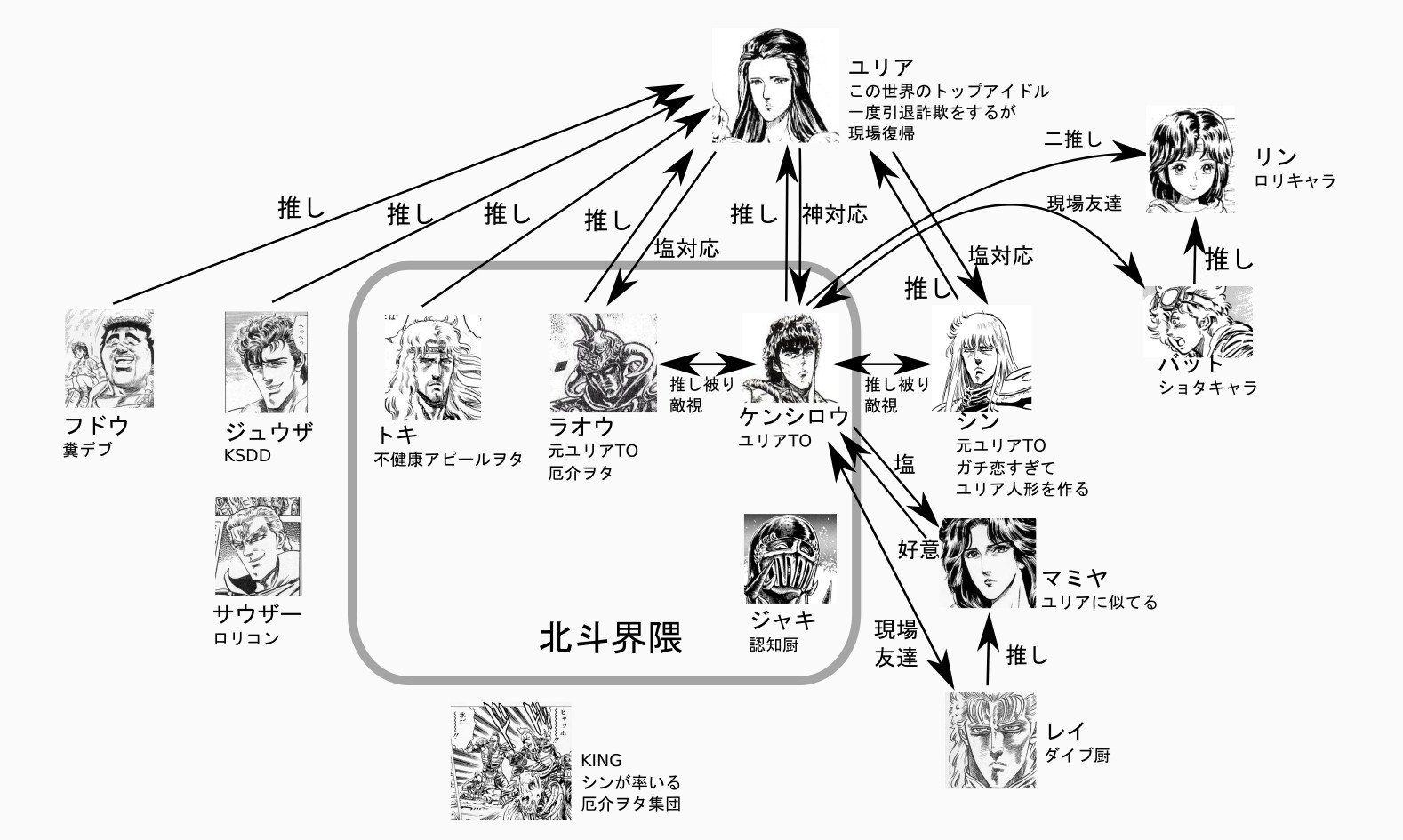 公の場での発言・インタビュー報道記録