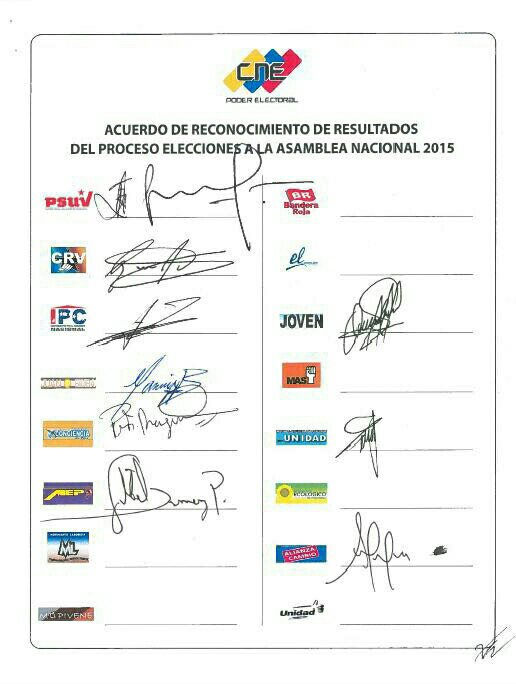 JulioBorges's tweet photo. El Acuerdo de Respeto a los resultados del 6D que el PSUV firmó frente al CNE el 26 de Octubre de 2015. https://t.co/QJtSsHPTbh