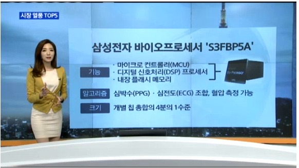 한밤의 경제증권 쇼! 
<시장열풍>  “삼성전자 바이오프로세서 'S3FBP5A' " 
<내일특종> " 오너 리스크 부각  "
홈페이지 다시보기 !
->mbnmoney.mbn.co.kr/program/?progr…