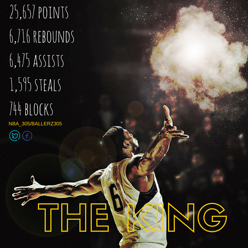 Happy 31st birthday, LeBron James / Feliz cumpleaños, LeBron James 