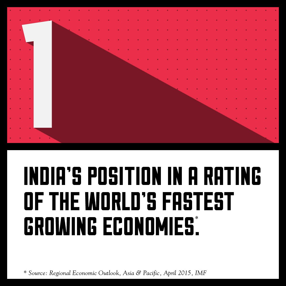 Make in India tweet media