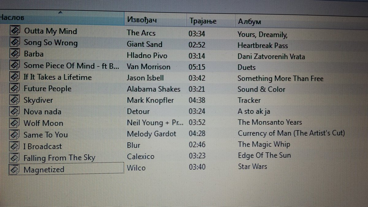 U 2015. objavljeno mnogo dobrih muz. albuma, izvol'te jednu kompilaciju Soulful+Americana  bit.ly/1VprXNd