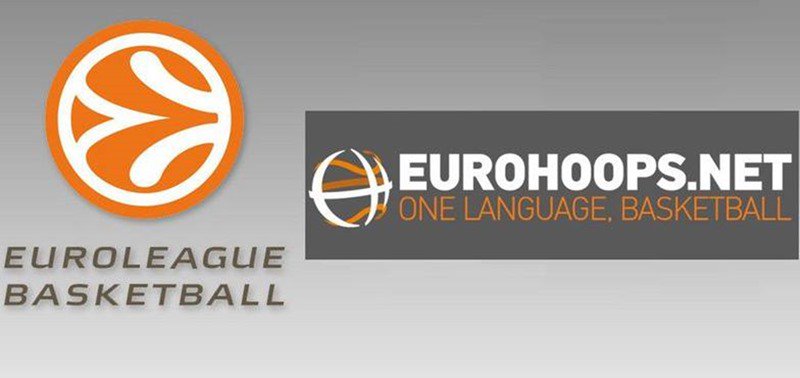 Eurohoops tweet media