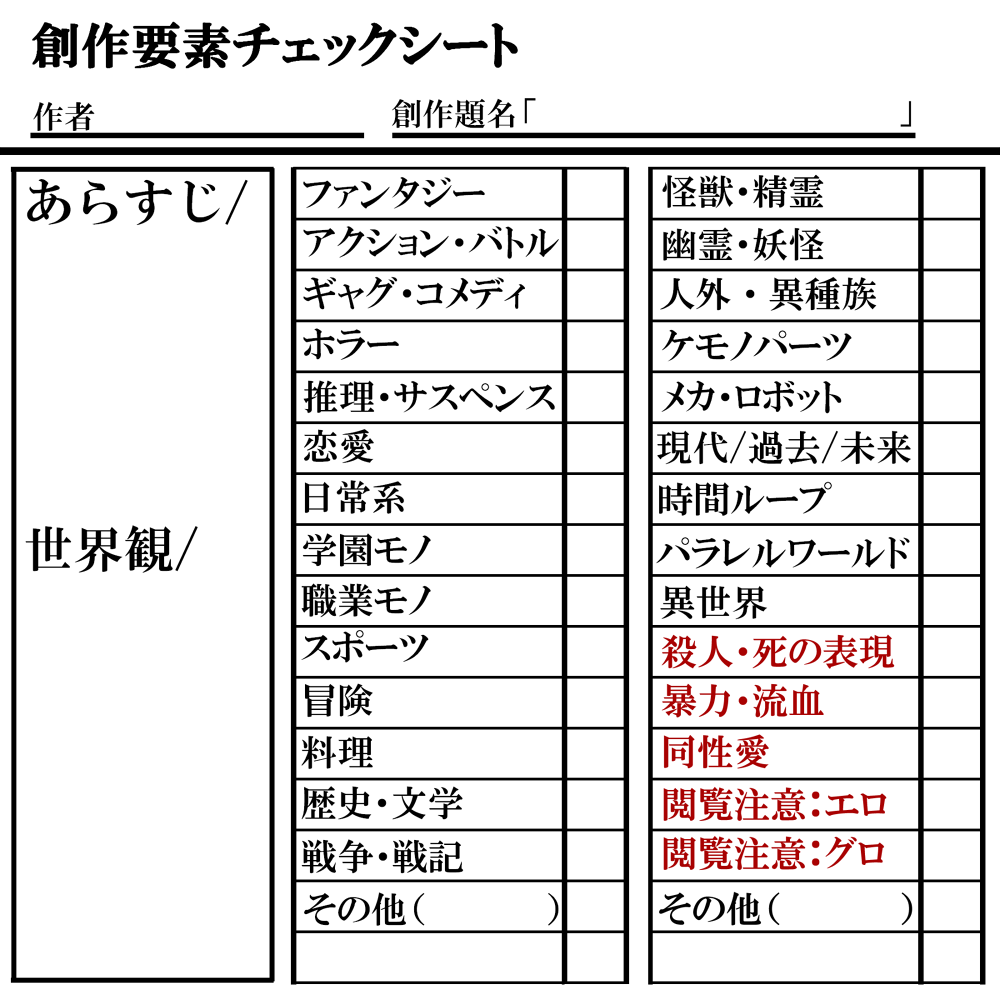 創作テンプレート Twitter