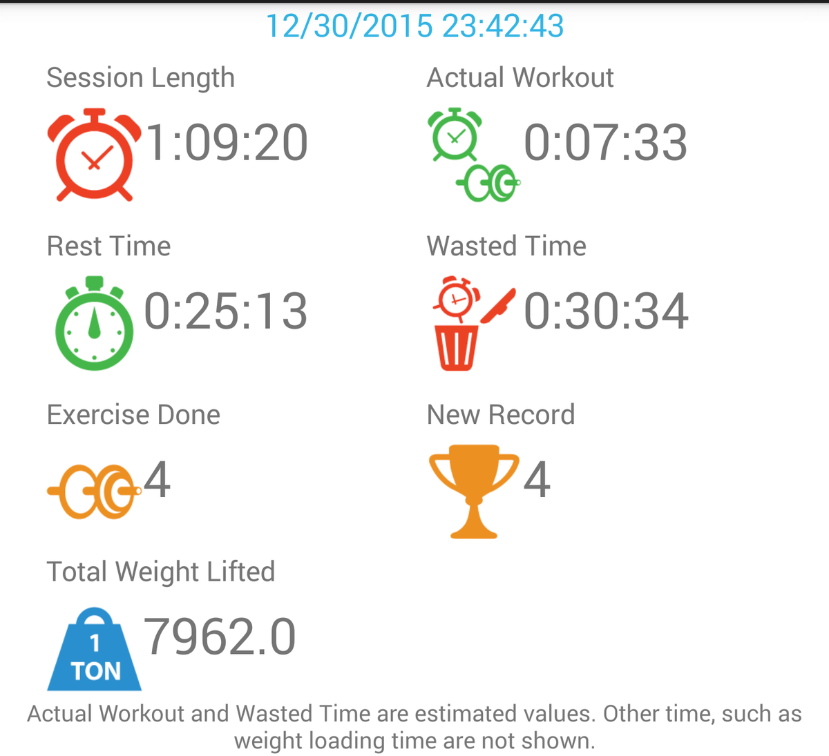 DaveQB14's tweet photo. 2nd workout of the @DeFrancosGym #SB911
#maxlower. Too much wasted time though (we had house guests). @JefitInc https://t.co/yXNhhr5vhv