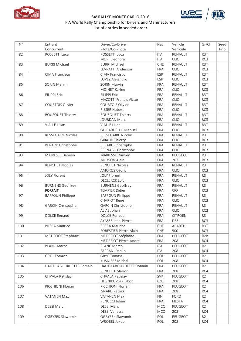 WRC: 84º Rallye Monte-Carlo [18-24 Enero] - Página 3 CXerGpwWsAAuO3o