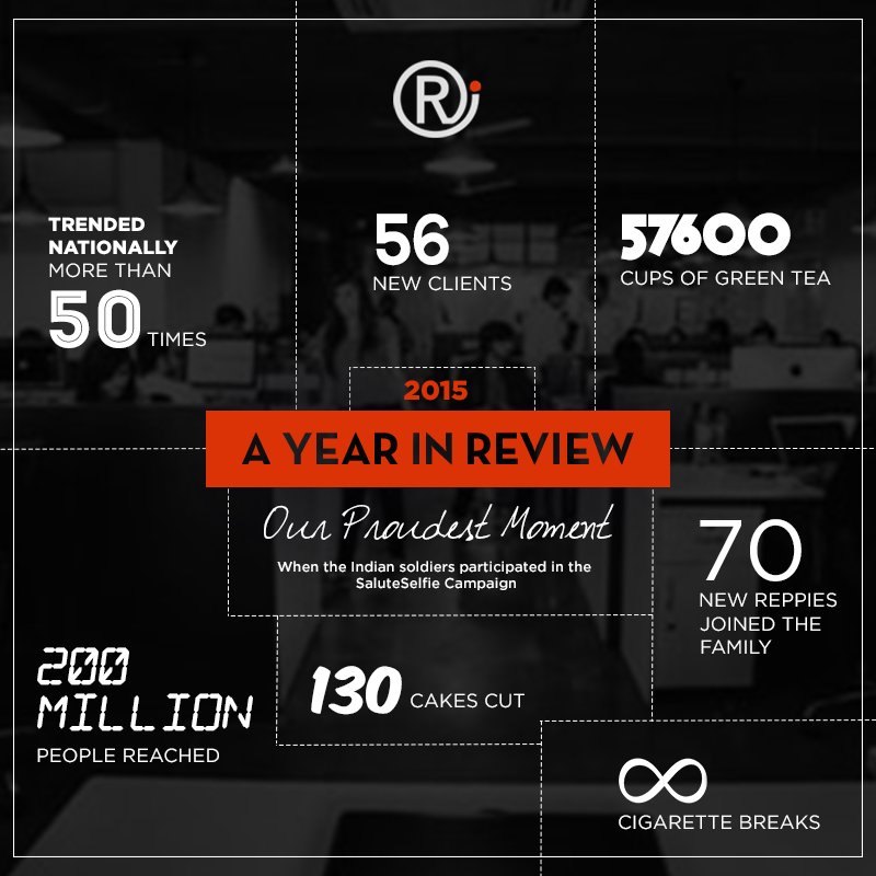 RepIndia (@repindia) on Twitter photo Bring it on, 2016! #RepReady Bring it on, 2016! #RepReady
