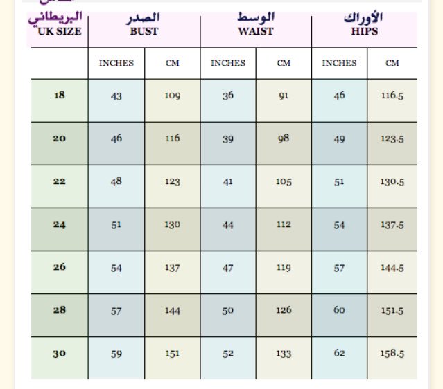 اضرار الاجهزة الالكترونية على الانسان