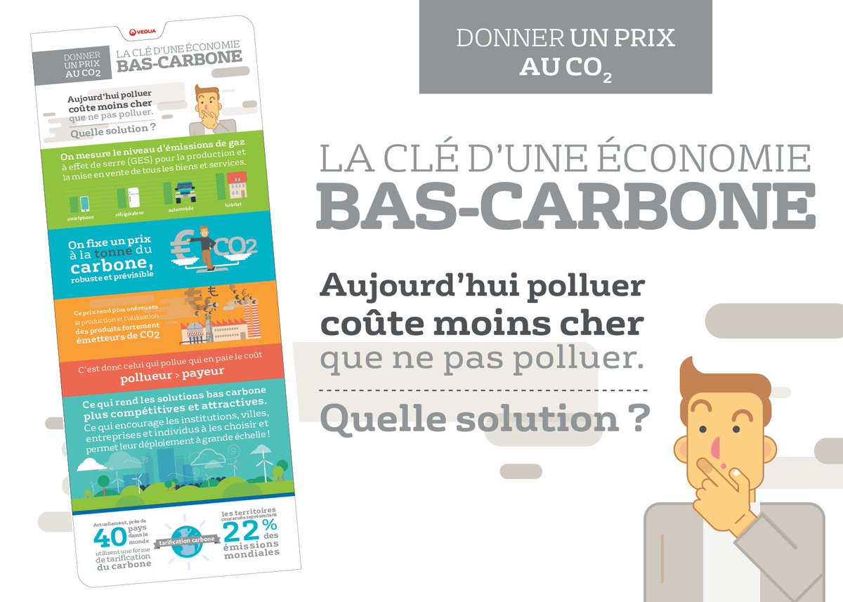Veolia's tweet photo. #Parlonsensembleduclimat : Donner un prix au CO2, la clé d’une économie bas carbone #COP21 https://t.co/T4zTs5z319 https://t.co/Sx11OEmK0c