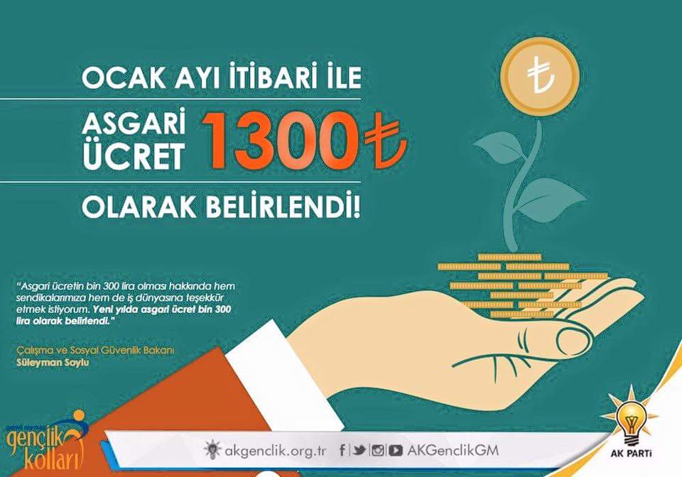 1 Ocak itibarıyla asgari ücret 1300 TL olarak belirlendi. Hayırlı olsun. 

#SözVerdikYapıyoruz <a href="/Akparti/">AK Parti</a>