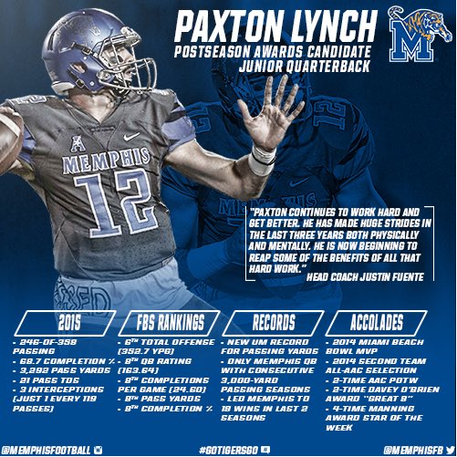 UofMemphis18's tweet photo. Still. 19 wins in the past two seasons. Thank You Paxton. #GTG https://t.co/SyzQvpu8If