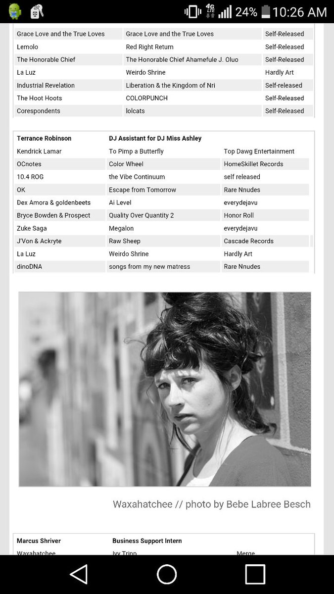 thadisrad's tweet photo. my 2015 Top 10 for @kexp feat @ocnotes @104rog @okfunk @DexAmora @goldenbeets @brycebowden206 @laluz  more... https://t.co/Kao4WFyP9s
