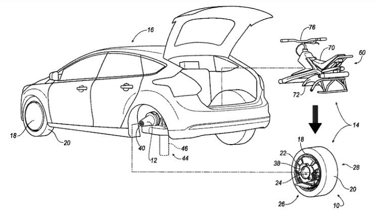 Tashjian's tweet photo. Ford patent tips detachable unicycle engagable w/vehicle—like the Batpod detaching from #TDKR Batmobile
#Innovation https://t.co/UbvKd3PVMk