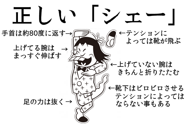 おそ松さん 正しい シェー のやり方 おそ松さん Osomatsusan アニじょし 女性向けまとめサイト