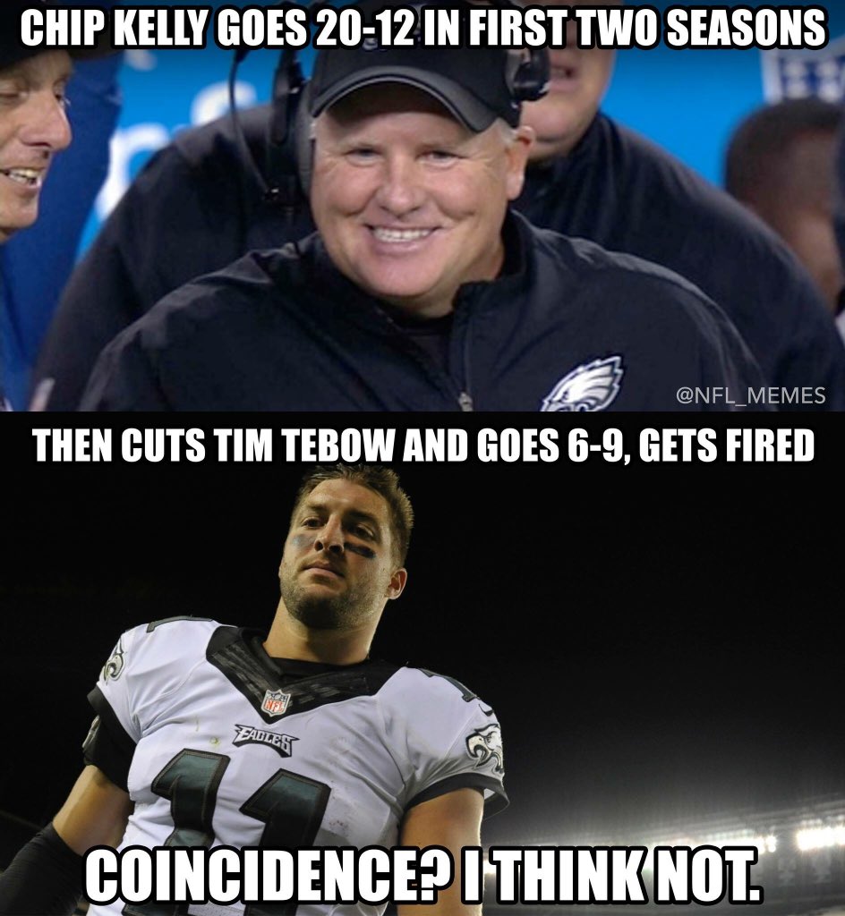 Chip kelly has been fired.