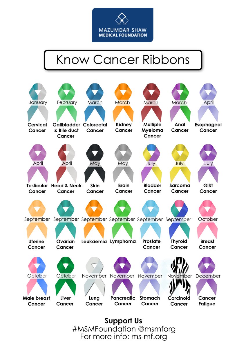 Bile Duct Cancer Ribbon Tattoo