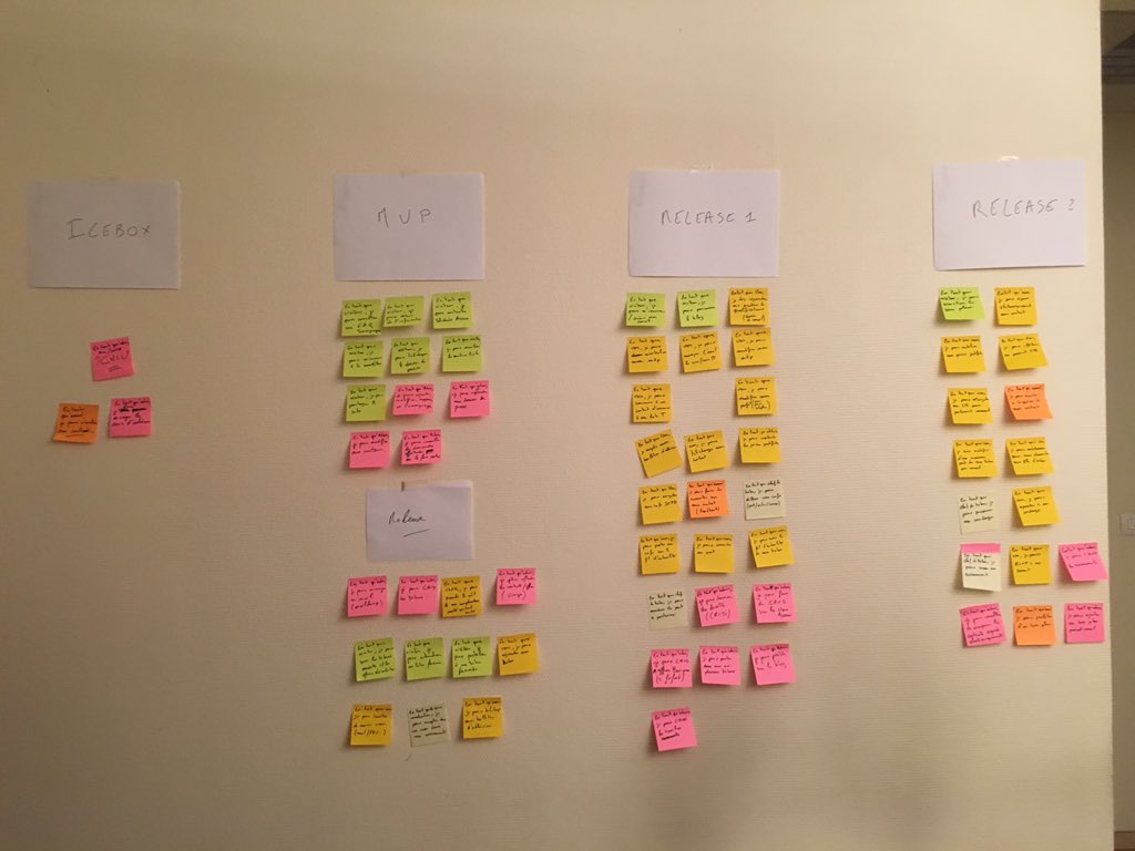 Arrabatur's tweet photo. La méthode #agile selon .@LeDoumit https://t.co/6Qe8MiCwlU