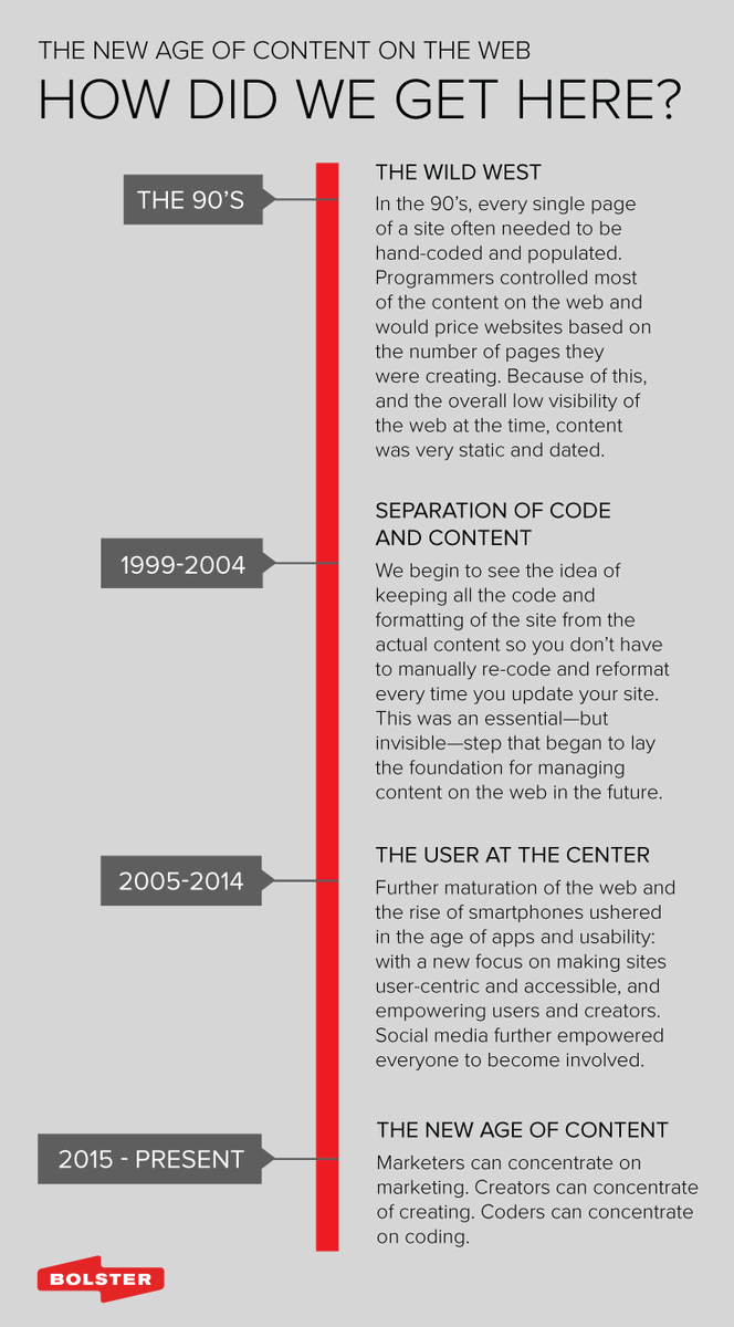 Why and How You Should Be Shifting Your Web Spending hubs.ly/H01Kd7V0 #webspending #newageofweb