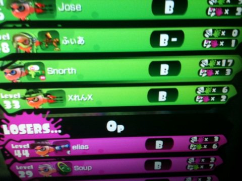 Snorth93's tweet photo. It's fair to say I am LOVING the new map in Splatoon! 3 & half minutes of pure domination! #getsplatted https://t.co/chamZi9mBu