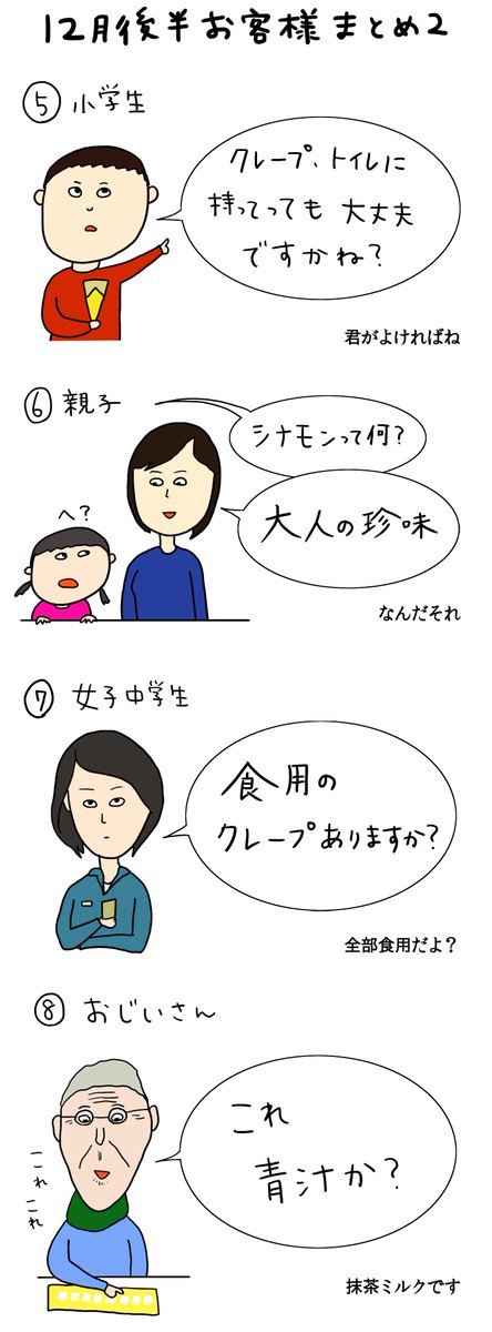 クレープ屋で働く私のどうでもいい話12月後半まとめ
年末も勢いが止まらない 