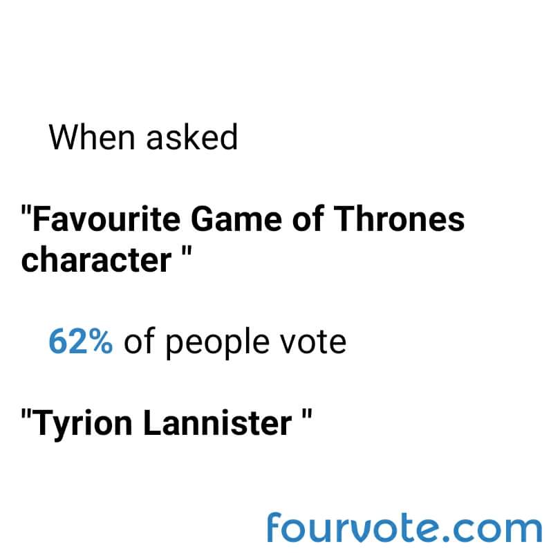 fourvote's tweet image. #tyrionlannister is also our favorite #GameOfThrones #character 

Vote yours with Fourvote!

play.google.com/store/apps/det…