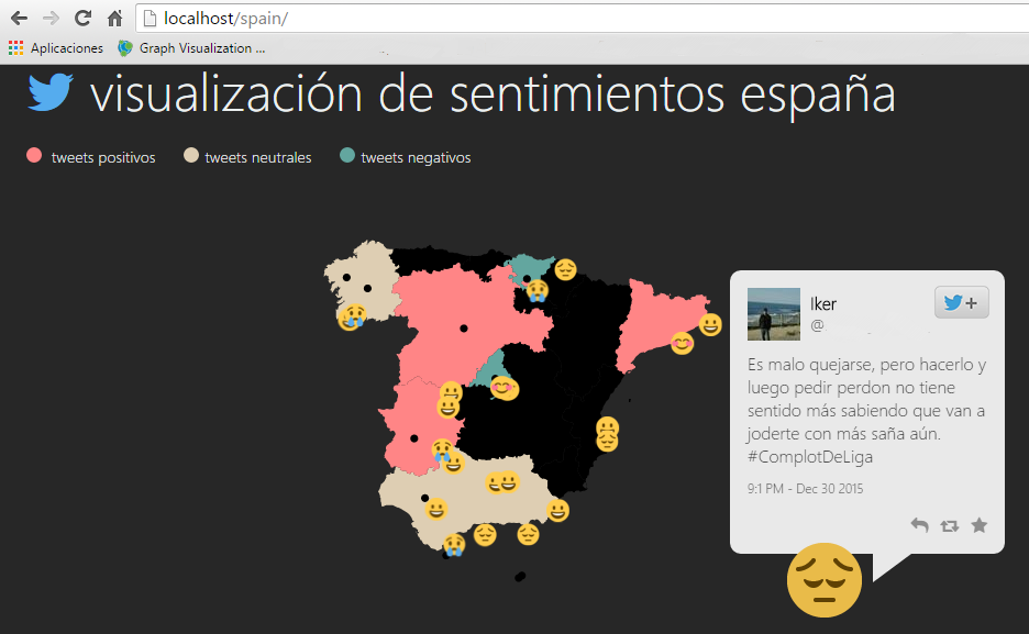 RgBibi's tweet photo. Spain twitter sentiment visualization app #Crowdsense #javascript https://t.co/BBPaxDDv3G