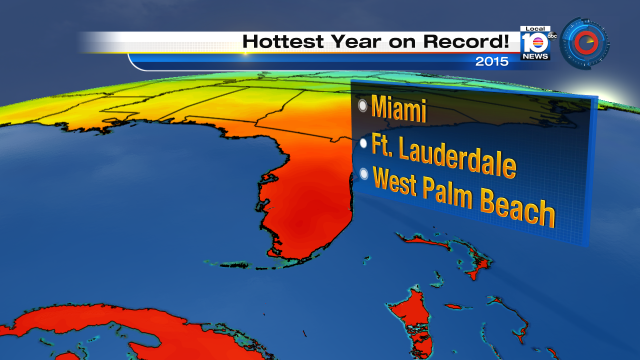 HOT 2015-- This year is going down as the hottest on record for South Florida! https://t.co/NH5OTgZBLZ