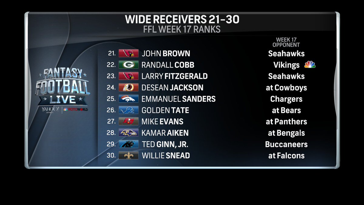 FantasyFootballLive tweet media