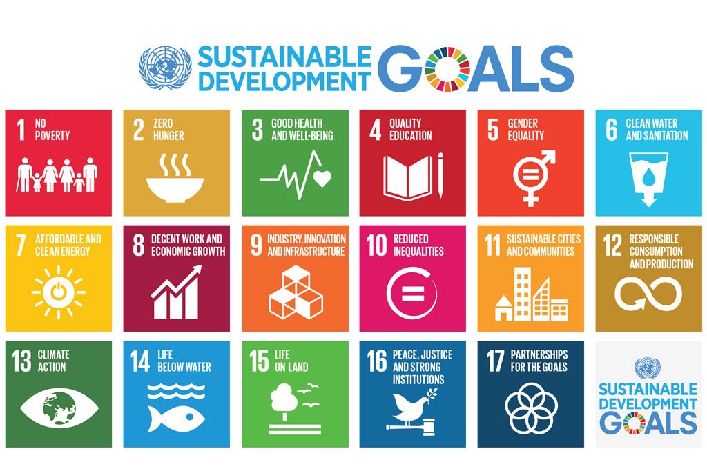 Sustainable Development Goals to kick in with start of new year! j.mp/22zadni #GlobalGoals