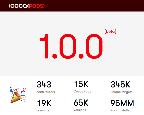 CocoaPods's tweet image. It’s been 4 years, and @segiddins finally got us there.

Announcing CocoaPods 1.0

github.com/CocoaPods/Coco…